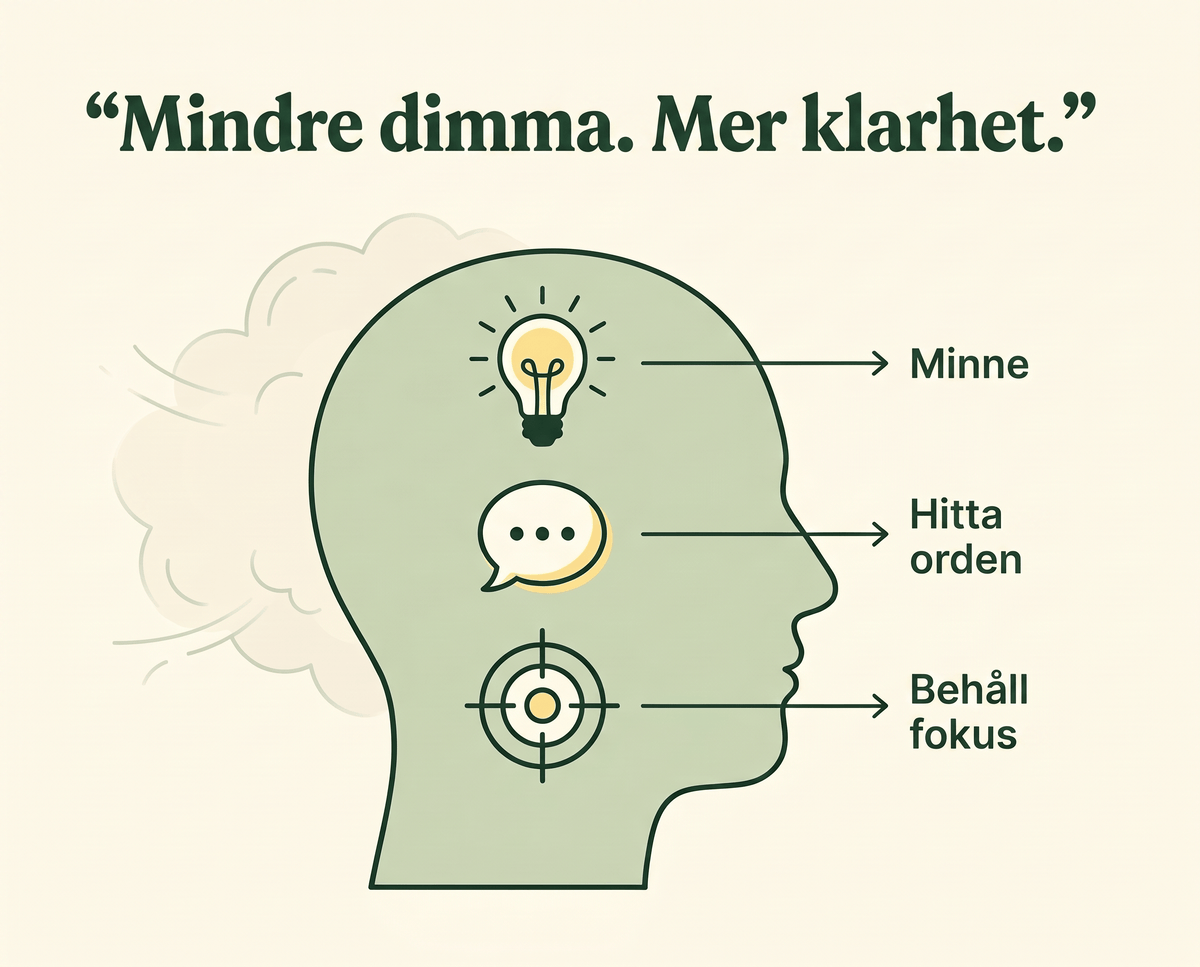 Klarare huvud och mindre hjärndimma.