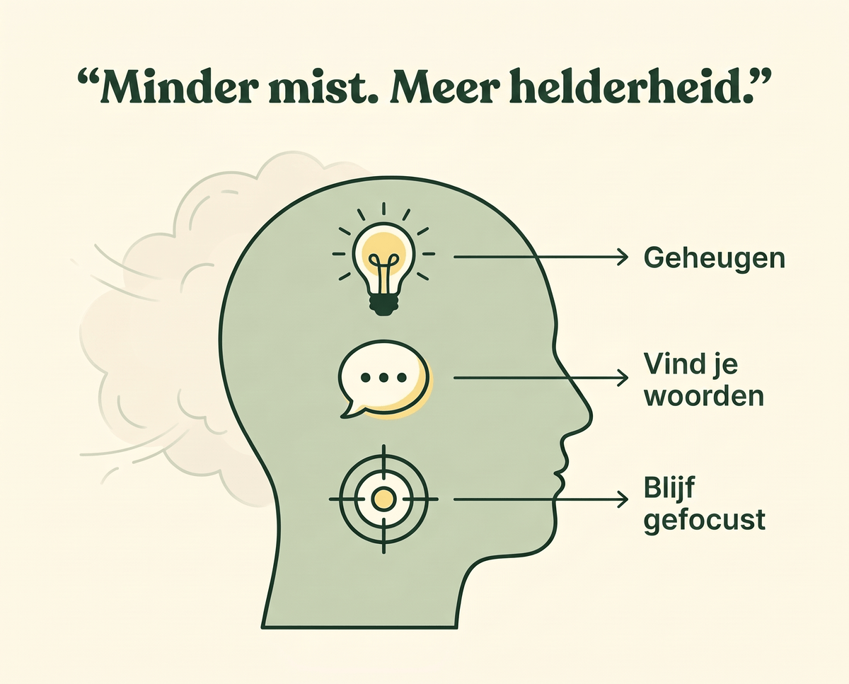 Een helderder hoofd en minder hersenmist.